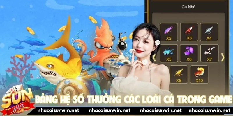 Bảng hệ số thưởng các loài cá trong game