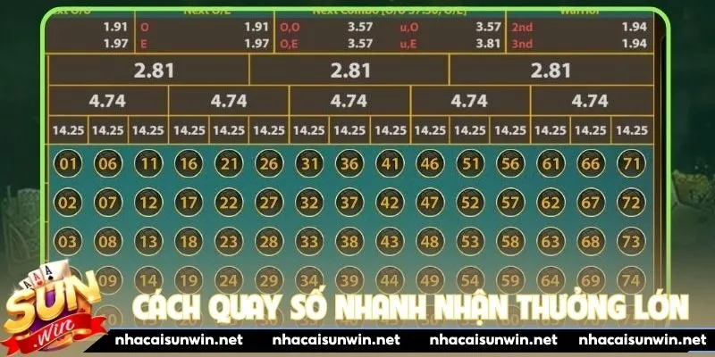 Cách quay số nhanh nhận thưởng lớn