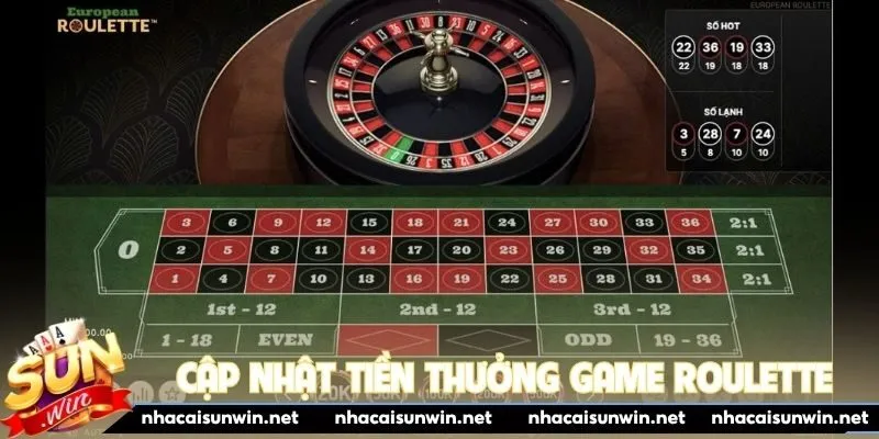 Cập nhật tiền thưởng game Roulette