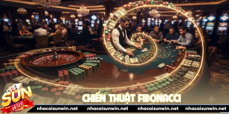 Chiến thuật Fibonacci