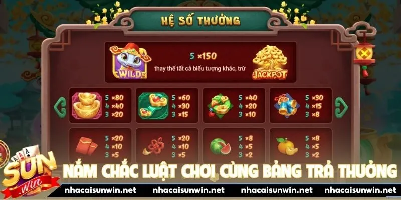 Nắm chắc luật chơi cùng bảng trả thưởng