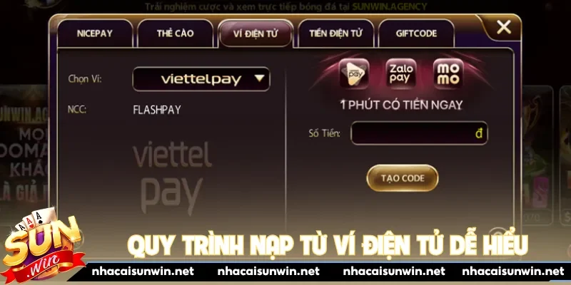 Quy trình nạp từ ví điện tử dễ hiểu