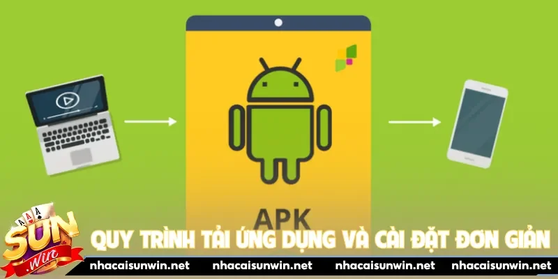 Quy trình tải ứng dụng và cài đặt đơn giản