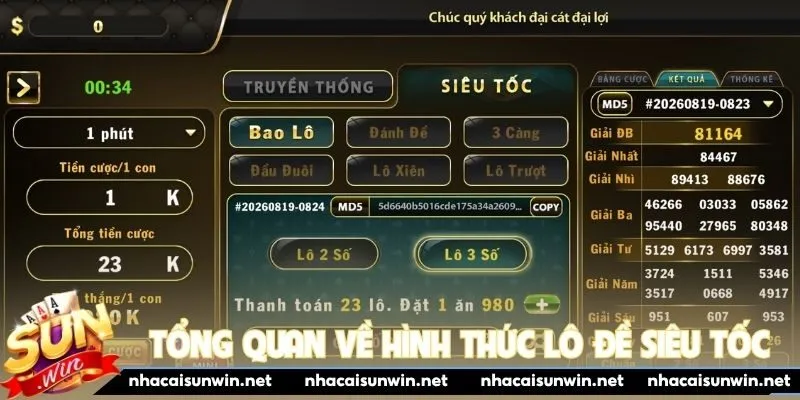 Tổng quan về hình thức Lô Đề Siêu Tốc