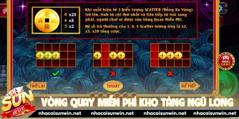 Vòng quay miễn phí áp dụng trong Kho Tàng Ngũ Long